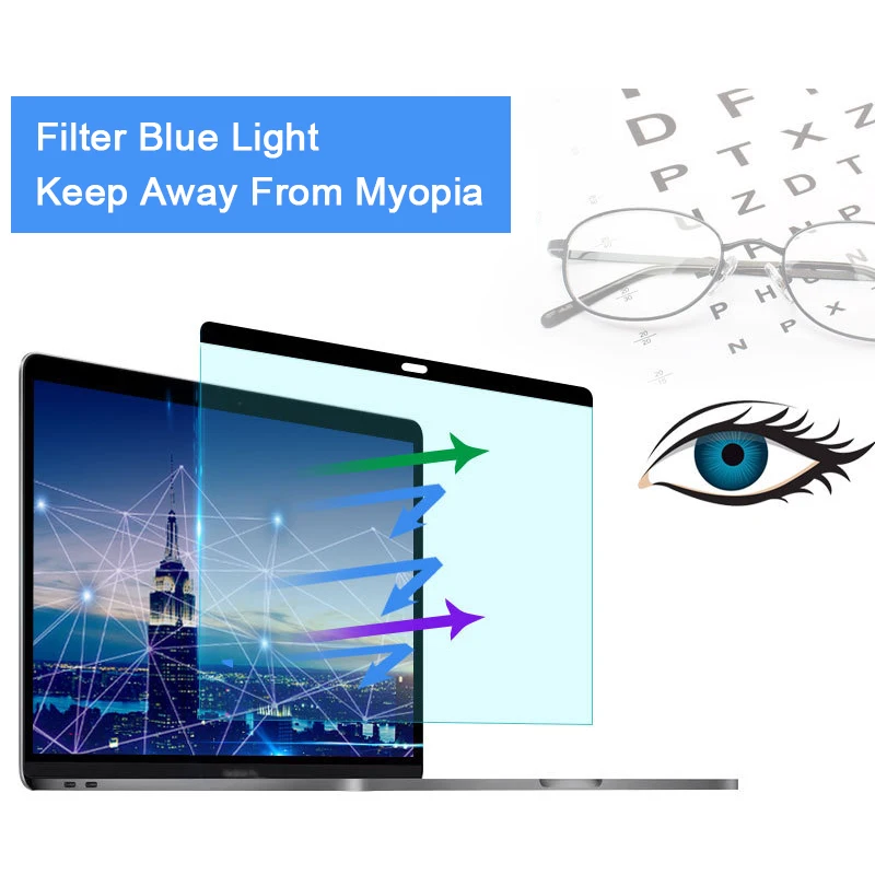 Matte Anti Glare Screen Protector - Protezione magnetica per schermo anti-luce blu