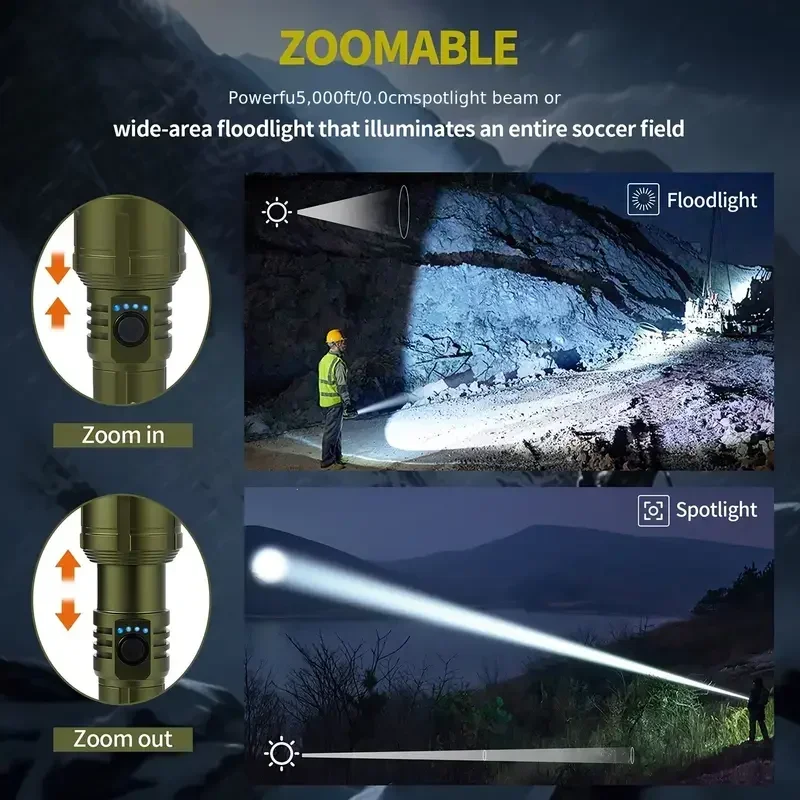 Torcia luminosa zoomabile con  - Power Banks recensione e prezzo