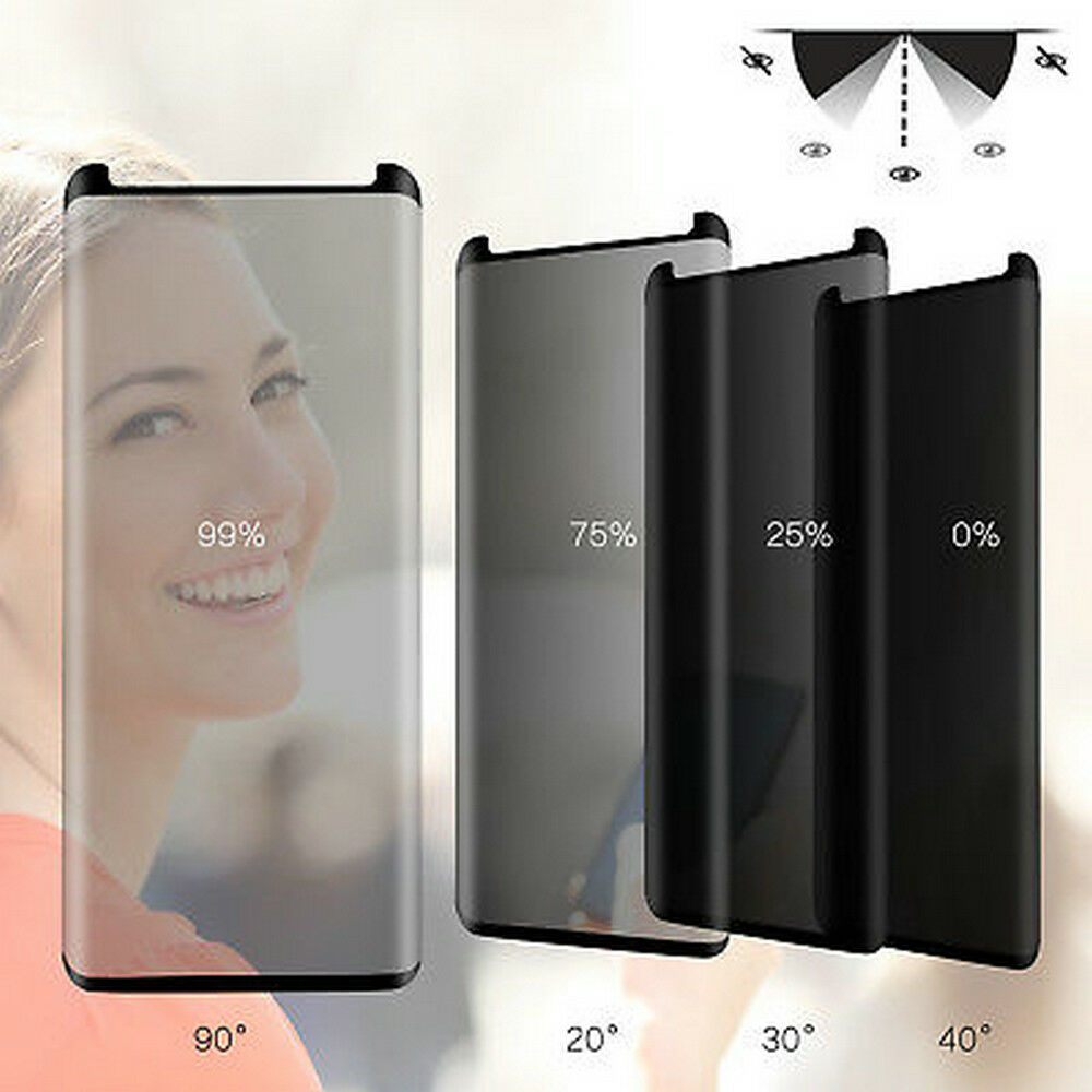 Vetro temperato privacy compat - Anti Spy Privacy Glass Case recensione e prezzo