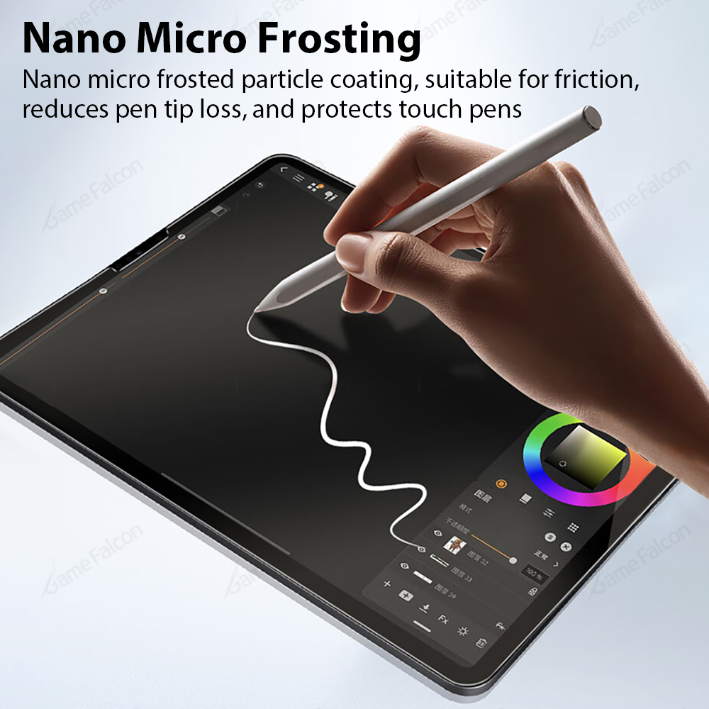 Pellicola Protettiva Simile al - Matte Anti Glare Screen Protector recensione e prezzo